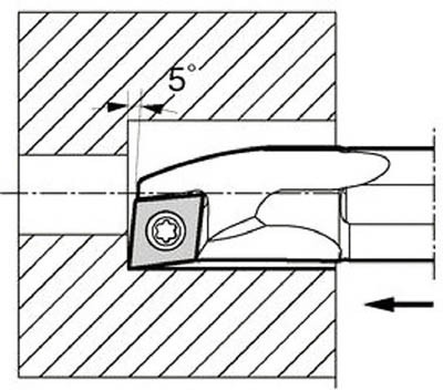 京セラ 内径加工用ホルダ【S10L-SCLPR08-12A】(旋削・フライス加工工具