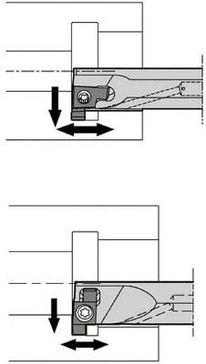 京セラ 溝入れ用ホルダ 【SIGER0808A-EH】(旋削・フライス加工工具・ホルダー)【送料無料】