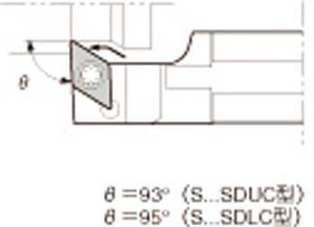 京セラ スモールツール用ホルダ 【S20G-SDLCL11】(旋削・フライス加工工具・ホルダー)【送料無料】