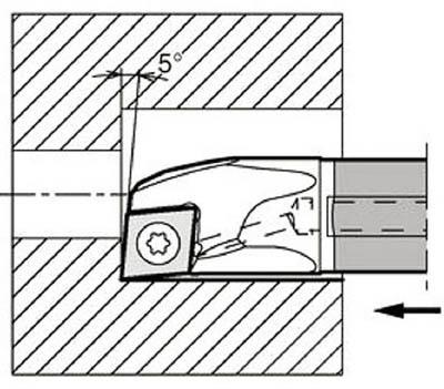京セラ 内径加工用ホルダ 【E12Q-SCLCR06-14A-2/3】(旋削・フライス加工工具・ホルダー)【送料無料】の通販は