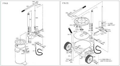 ＴＲＵＳＣＯ ＦＴＫ8、70共用 ポンプベース【FTK-008】(車輌整備用品・グリスガン・グリス注入器)【送料無料】
