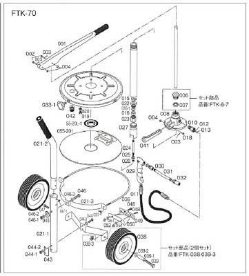ＴＲＵＳＣＯ ＦＴＫ70用 圧力板【FTK-055-20L】(車輌整備用品・グリスガン・グリス注入器)【送料無料】の通販は