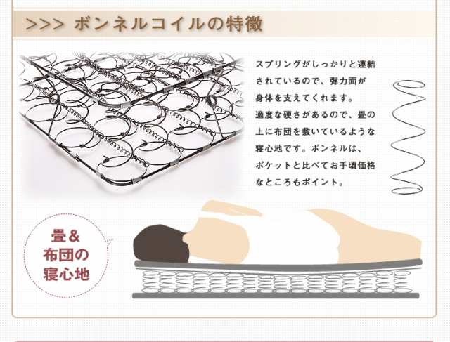 国産 日本製 ベッド ダブル パネル 脚付き コンパクト並べて使える デザインベッド 北欧 脚付き パネル デザインベッド【Torukka】トルッ