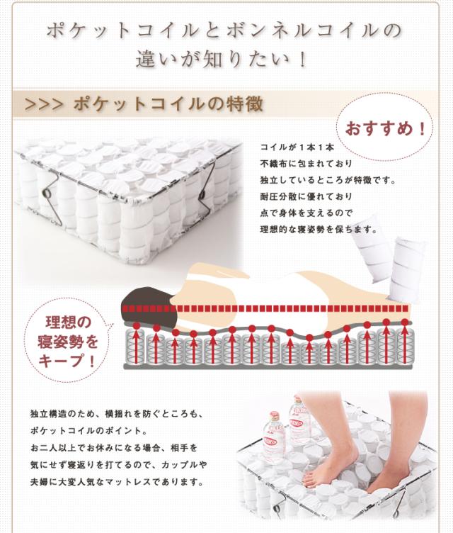 国産 日本製 ベッド ダブル マットレス ダブル 国産ボンネルコイルマットレス(アイボリー) ダブル(代引き不可)【送料無料】_1