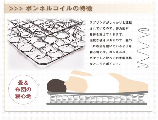 ベッド マットレス シングル レギュラーボンネルコイルマットレス(アイボリー) シングル(代引き不可)【送料無料】