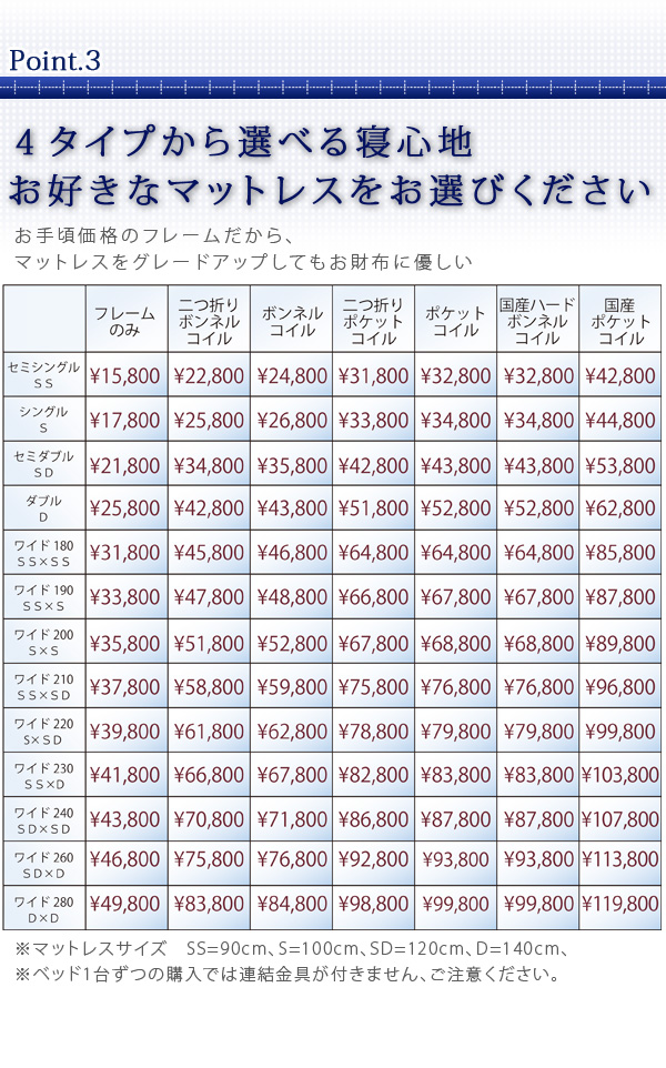 国産 日本製 ベッド ダブル ローベッド フロアベッド ダブル モダンライト ファミリー ベッド 連結 フロアベッド 【PLOMO】プロモ ＳＧマーク 日本製 ハード ボンネルコイル マットレス付 ダブル(代引き不可)【送料無料】_5