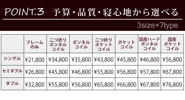 国産 日本製 ベッド シングル パネル 北欧 ロースタイル フロアベッド 【FONTAINE】 フォンテーヌ [ SGマーク付き国産ハードボンネルコイル マットレス付 ] シングル(代引き不可)【送料無料】_3