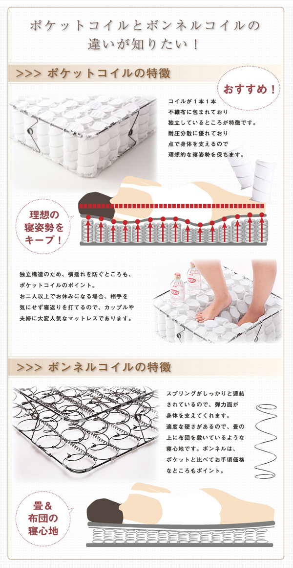 国産 日本製 ベッド シングル パネル 北欧 ロースタイル フロアベッド 【FONTAINE】 フォンテーヌ [ SGマーク付き国産ハードボンネルコイル マットレス付 ] シングル(代引き不可)【送料無料】_4