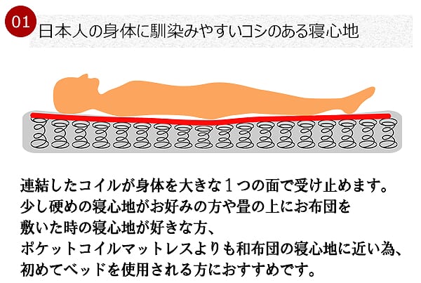 日本製ベッド ダブル ダブルサイズSGマーク付ボンネルコイルマットレス コンセント付き 引き出し付き 収納 K321(代引不可)【送料無料】_13