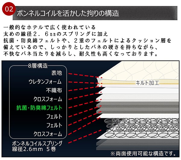 日本製ベッド ダブル ダブルサイズSGマーク付ハードボンネルコイルマットレス コンセント付き 引き出し付き 収納 K321(代引不可)【送料無_15
