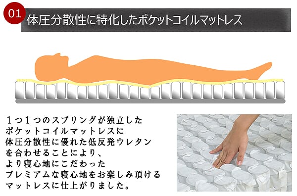 日本製ベッド ダブル ダブルサイズSGマーク付低反発ウレタン入ポケットコイルマットレス コンセント付き 引き出し付き 収納 K321(代引不_13