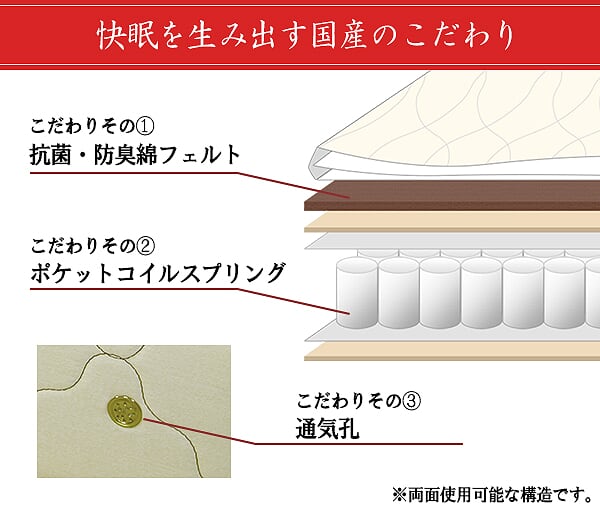 日本製ベッド シングル シングルサイズSGマーク付ポケットコイルマットレス コンセント付き 引き出し付き 収納 国産 K321(代引不可)【送_13