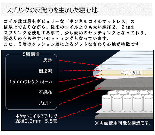ベッド セミダブルサイズ圧縮ロールポケットコイルマットレス コンセント付き 引き出し付き 収納 K321 セミダブル(代引不可)【送料無料】_13