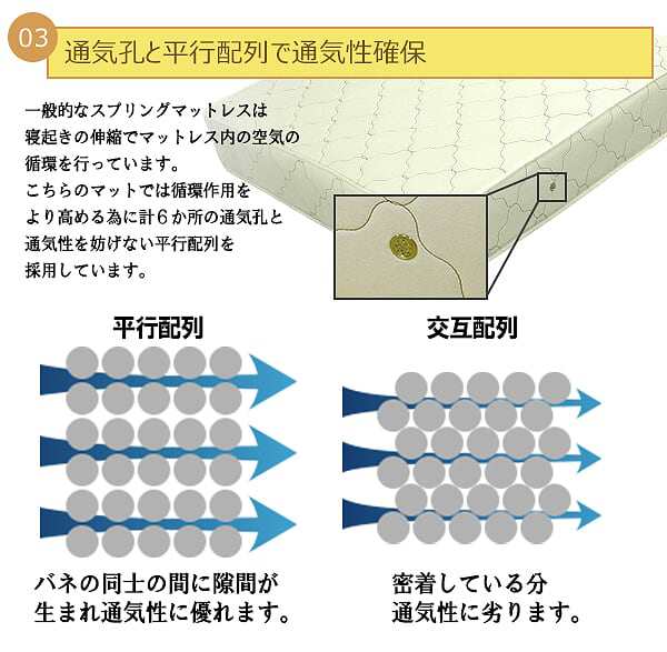 ベッド コンセント付き 引き出し付き 収納 K321 セミダブル セミダブルサイズ低反発ウレタン入ポケットコイルマットレス(代引不可)【送料