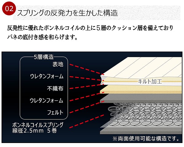 ベッド ダブル ダブルサイズボンネルコイルマットレス コンセント付き 引き出し付き 収納 マルチカラー K333(代引不可)【送料無料】_18