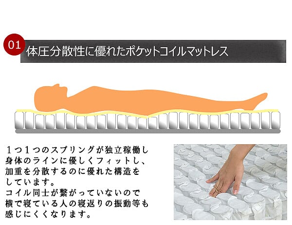 ベッド ダブル ダブルサイズポケットコイルマットレス コンセント付き 引き出し付き 収納 マルチカラー K333(代引不可)【送料無料】_15