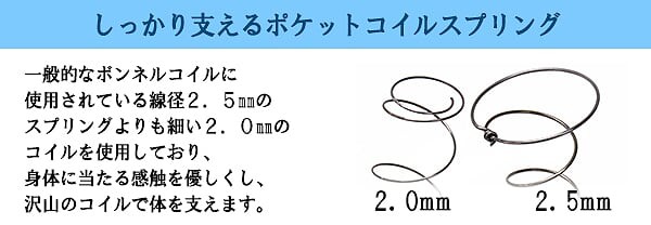 ベッド ダブル ダブルサイズ低反発ウレタン入ポケットコイルマットレス コンセント付き 引き出し付き 収納 マルチカラー K333(代引不可) 