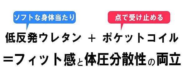 ベッド シングルサイズ低反発ウレタン入ポケットコイルマットレス コンセント付き 引き出し付き 収納 マルチカラー K333(代引不可)【送料_15