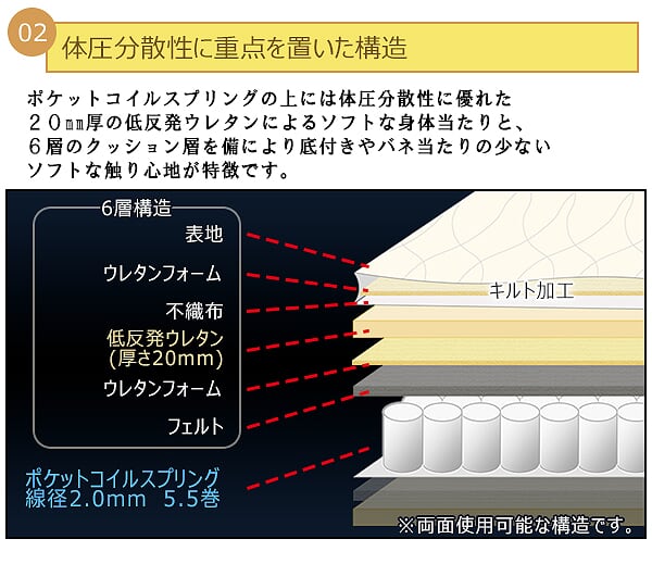 ベッド シングルサイズ低反発ウレタン入ポケットコイルマットレス コンセント付き 引き出し付き 収納 マルチカラー K333(代引不可)【送料_17