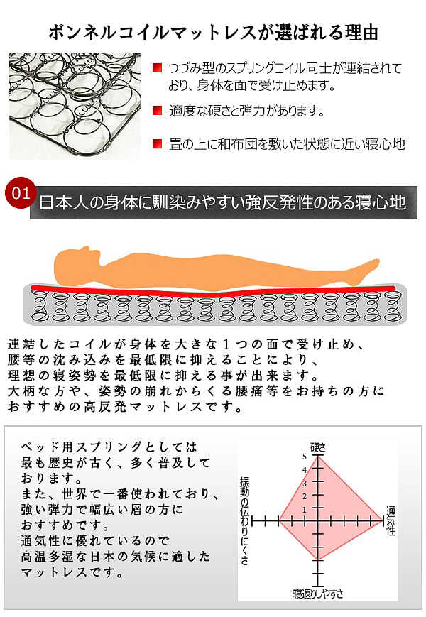 日本製ベッド セミダブルサイズSGマーク付ハードボンネルコイルマットレス コンセント付き 引き出し付き マルチカラー K333(代引不可)【_15