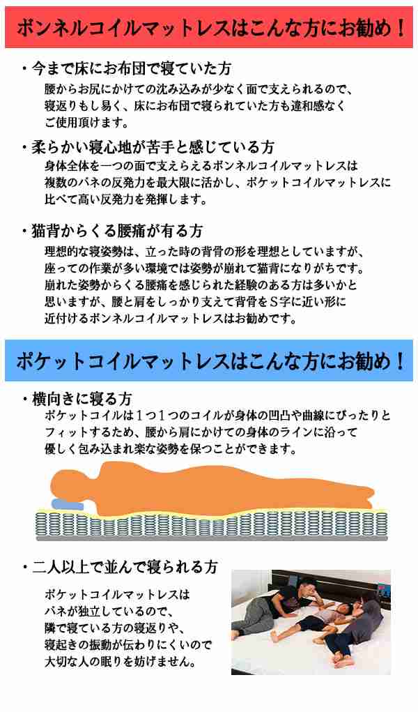 日本製 ヘッドレス フロアベッド SGマーク付き 低反発ウレタン入り ポケットコイル セミダブル フレーム 脚付き マットレス 国産(代引不 