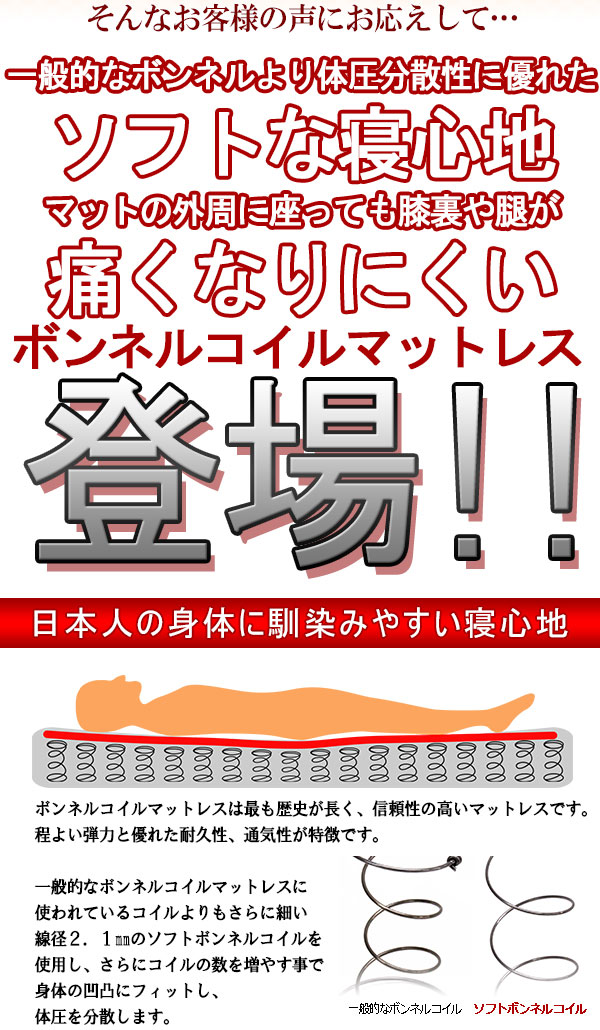 日本製 ヘッドレス フロアベッド 圧縮 ロールポケット&amp;ボンネルコイル セミダブル ベッドフレーム 脚付き マットレス(代引不可)【送料無_6