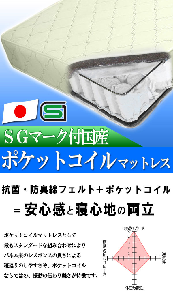 【日本製 棚付き 照明付き フロアベッド+日本製 SGマーク付き ポケットコイル マットレス キング】 連結 コンセント付き(代引不可)【送料_11