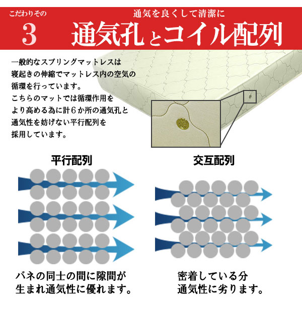 【日本製 棚付き 照明付き フロアベッド+日本製 SGマーク付き ポケットコイル マットレス キング】 連結 コンセント付き(代引不可)【送料_13