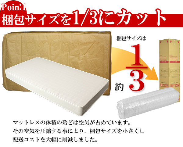 【日本製 棚付き 照明付き フロアベッド+圧縮 ポケットコイル マットレス キング】 連結 コンセント付き 宮付き シンプル 北欧(代引不可)_14