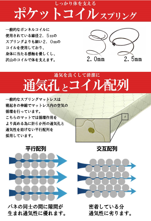 【日本製 棚付き 照明付き フロアベッド+ポケットコイルマットレス セミダブル】 連結 コンセント付き 宮付き シンプル 北欧(代引不可)【
