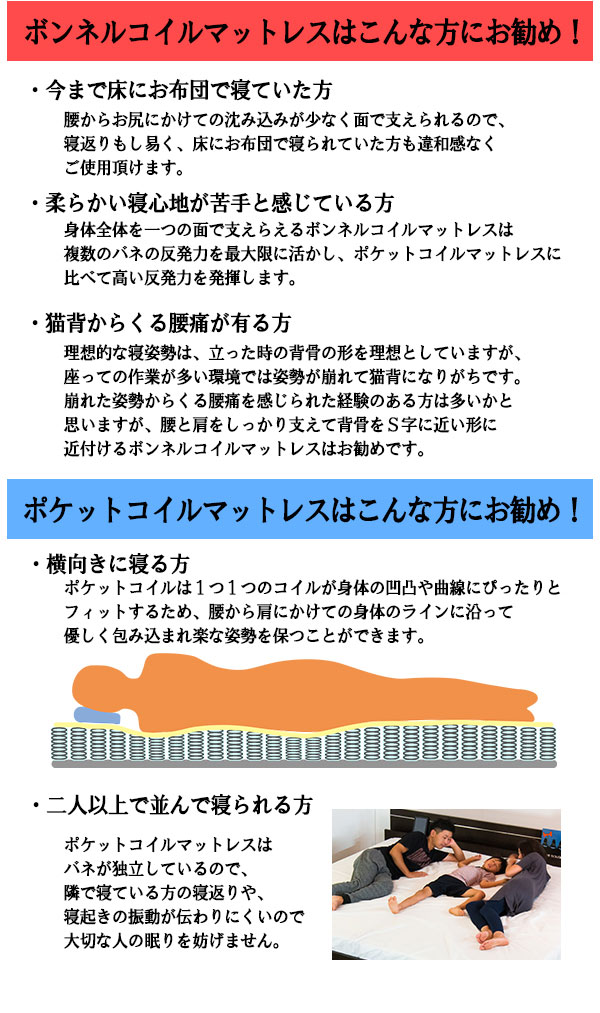 【日本製 棚付き 照明付き フロアベッド+ポケットコイルマットレス セミダブル】 連結 コンセント付き 宮付き シンプル 北欧(代引不可)【