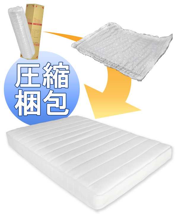 【日本製 棚付き 照明付き フロアベッド+圧縮 ポケットコイル マットレス ワイド 幅190cm】 連結 コンセント付き(代引不可)【送料無料】の通販は