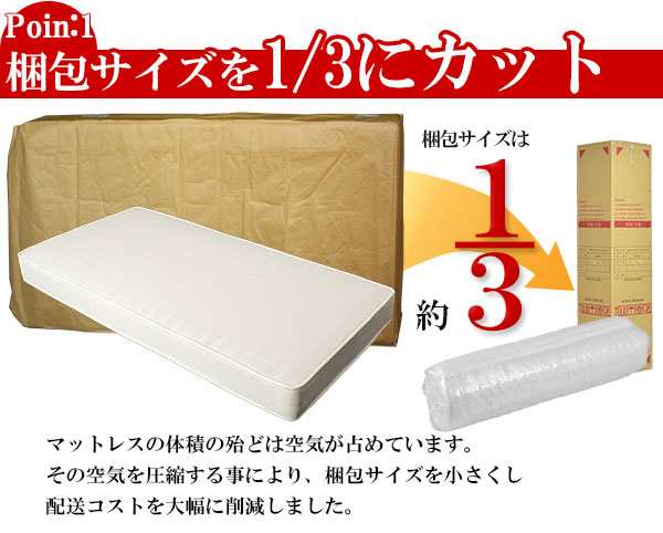 日本製 棚付き 照明付き フロアベッド+圧縮 ポケットコイル マットレス