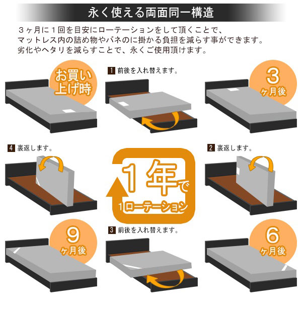 【日本製 棚付き 照明付き フロアベッド+低反発 ポケットコイル マットレス ワイド 幅190cm】 連結 コンセント付き(代引不可)【送料無料_15