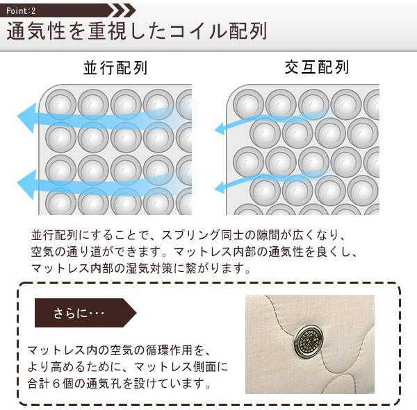 【日本製 棚付き 照明付き フロアベッド+低反発 ポケットコイル マットレス ワイド 幅190cm】 連結 コンセント付き(代引不可)【送料無料_16