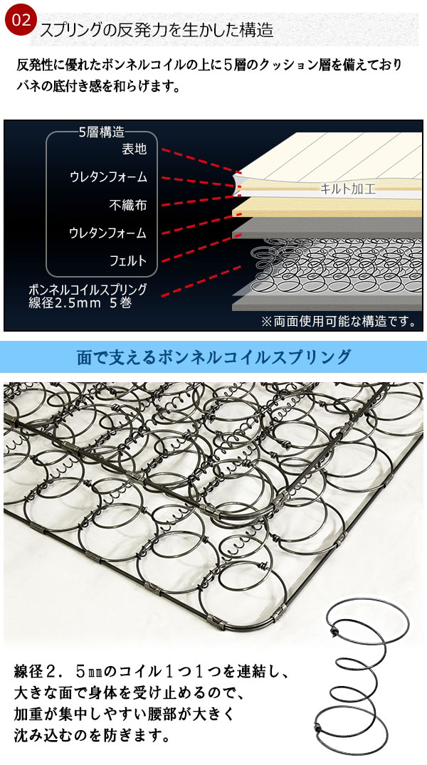 【日本製 棚付き 照明付き フロアベッド+ボンネルコイルマットレス ワイド 幅210cm】 連結 コンセント付き 宮付き シンプル 北欧(代引不_13