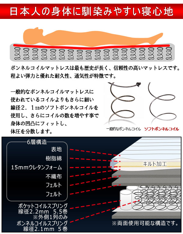 【日本製 棚付き 照明付き フロアベッド+圧縮 ボンネルコイル マットレス ワイド 幅210cm】 連結 コンセント付き(代引不可)【送料無料】_13