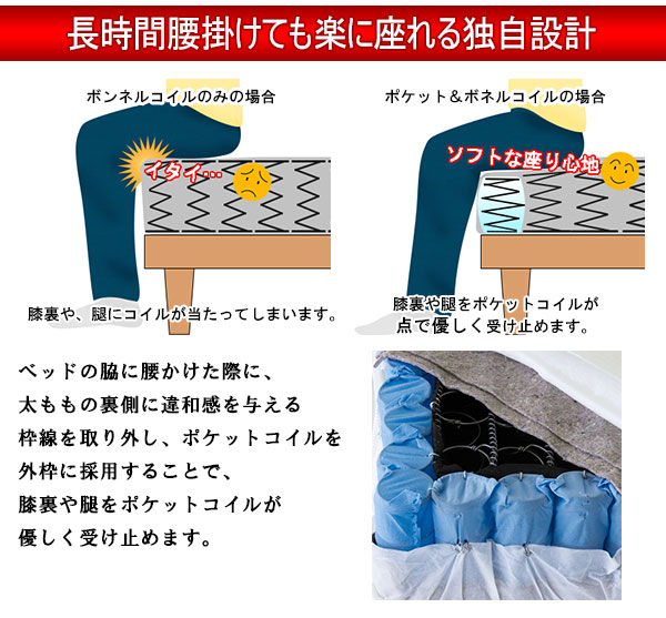 【日本製 棚付き 照明付き フロアベッド+圧縮 ボンネルコイル マットレス ワイド 幅220cm】 連結 コンセント付き(代引不可)【送料無料】_14