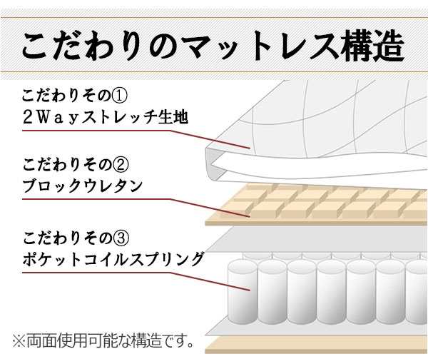 日本製 棚付き 照明付き フロアベッド+日本製 体圧分散 ポケットコイル