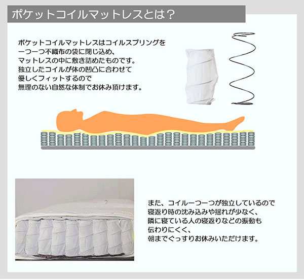 日本製 棚付き 照明付き フロアベッド+二つ折り ポケットコイル