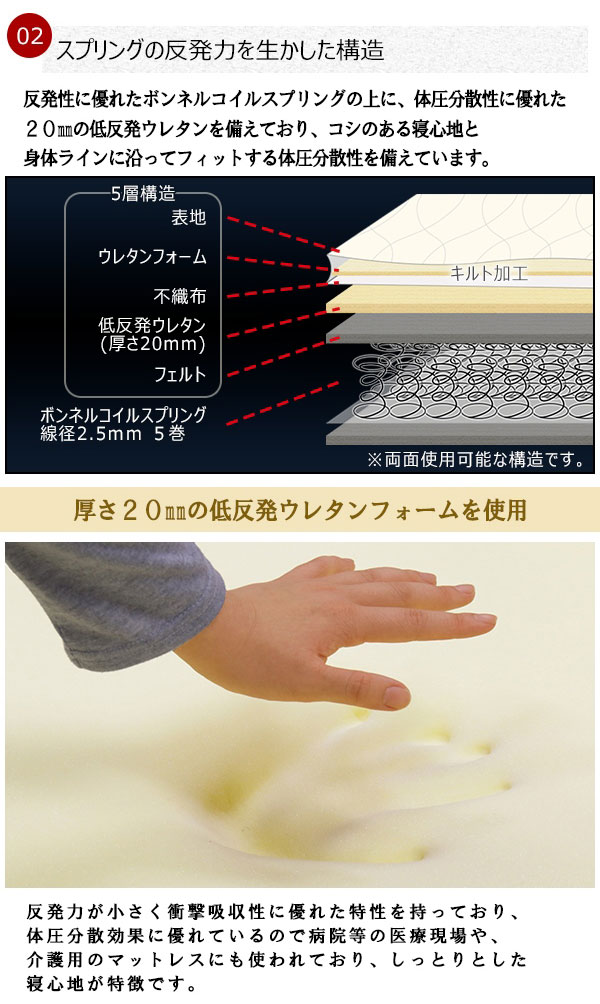【日本製 棚付き 照明付き フロアベッド+低反発 スプリング マットレス ワイド 幅280cm】 連結 コンセント付き 宮付き シンプル(代引不可_13