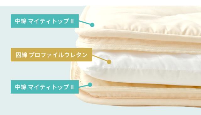 三層敷き布団 ダブル TEIJIN マイティトップ 体圧分散 洗える 抗菌消臭 防ダニ 低ホルム 三層構造 収納袋付き 極厚 プロファイルウレタン 来客用 布団【送料無料】_9