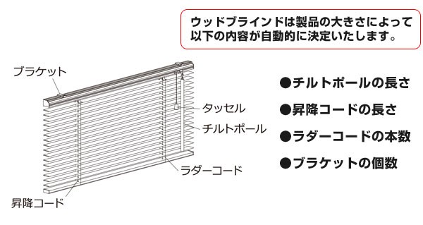 日本製 国産 木製 ブラインド おしゃれ 北欧 ウッドブラインド ブラインドカーテン 標準タイプ 高さ 30 80cm 幅 121 140cm 代引不可 の通販はau Pay マーケット リコメン堂