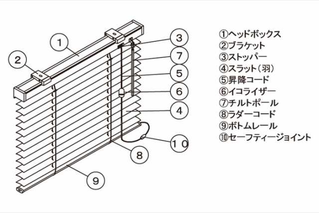 立川機工 アルミブラインド 幅178cm 丈210cm 日本製 タチカワ