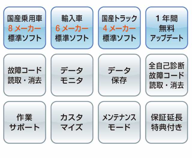 HDM-330 つきとめる 故障診断機 日立HITACHI