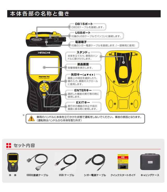 日立 ダイアグノスティックツール(スキャンツール) 故障診断機 HDM-9000(代引不可)【送料無料】｜au PAY マーケット