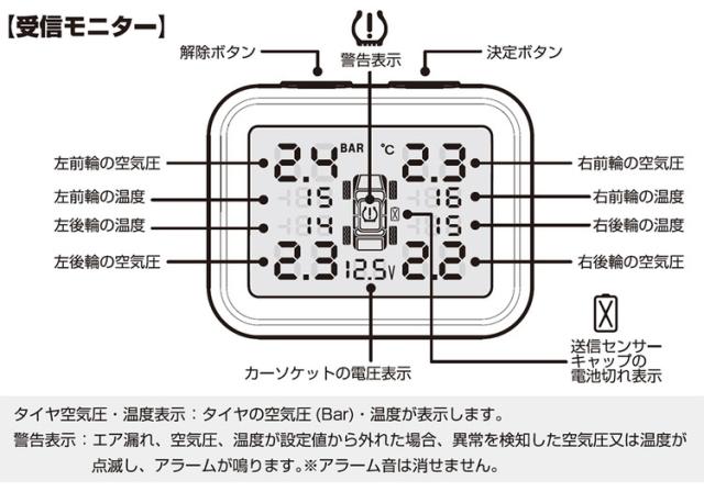 カシムラ TPMS 車用空気圧センサー 車内でタイヤの空気圧/温度をチェックできる 小型センサー KD-258【送料無料】_4