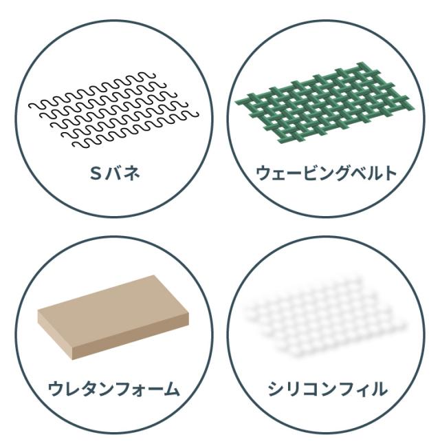 カウチソファ 3人掛け L字 幅232cm 3WAY ソファ ローバック 肘付き ロータイプ フロアソファ モダン おしゃれ グレー 脚付き 開梱設置無料(代引不可)【送料無料】_11