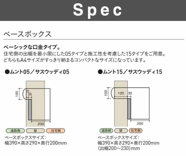 埋め込みポスト ルージュ サスウッディ メール便ポスト 郵便受け 新聞