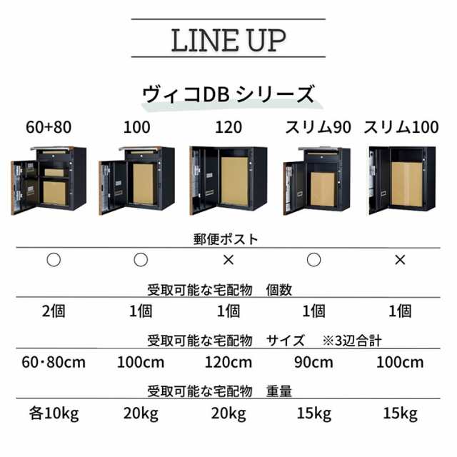 ヴィコ DB 100 ポスト有り 左開き 前出し 宅配ボックス 一戸建て用 屋外 宅配ポスト 機能ポール ポスト 郵便受け ユニソン(代引不可)【送の通販はau  PAY マーケット リコメン堂 au PAY マーケット－通販サイト